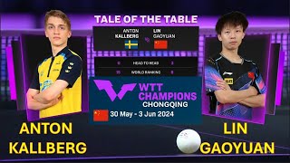 LIN Gaoyuan vs Anton KALLBERG WTT Champions Chongqing 2024 MS R32