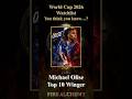 Can You Beat This Soccer Quiz on the Best Active Wingers? ⚽ Featuring Michael Olise