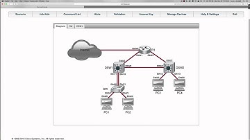SPRING 2016 - CTS266-840 (Week #8 - 03.21.2016) - Challenge #9 - Inter-VLAN Routing  (Lrn Labs)