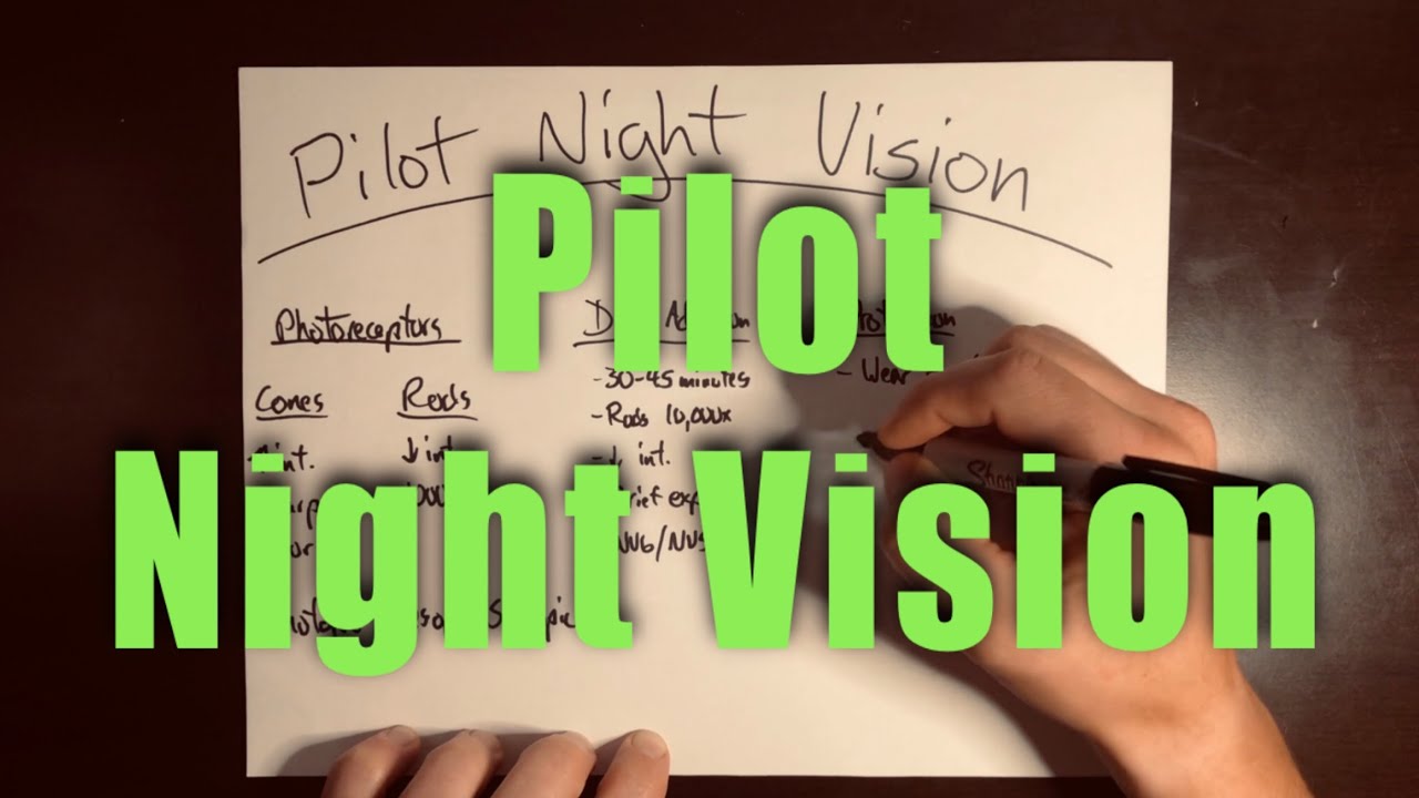 Pilot Night Vision YouTube