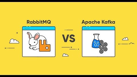 Kafka  and Rabbit MQ Interview Questions and Answers for experienced & fresher Spring Boot Java 2023