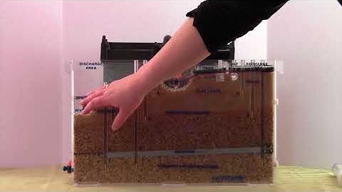 Groundwater Flow Model Explanation
