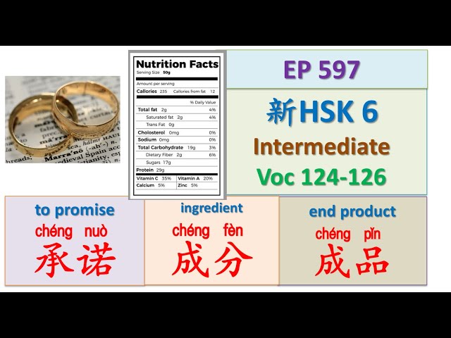 [EP 597] New HSK 6: Voc 124-126 (Intermediate): 成分、成品、承诺|| 新汉语水平3.0中级词汇6 || Join My Daily Live