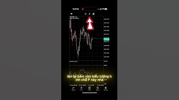 Cách cài đường MA vào RSI