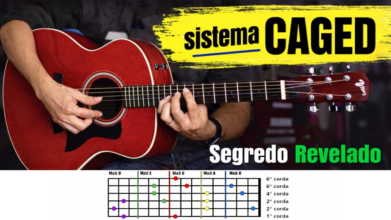 CAGED Aprenda TODOS OS ACORDES em TODO O BRAÇO DO VIOLÃO - Sistema CAGED - Prof.Joel Ortis