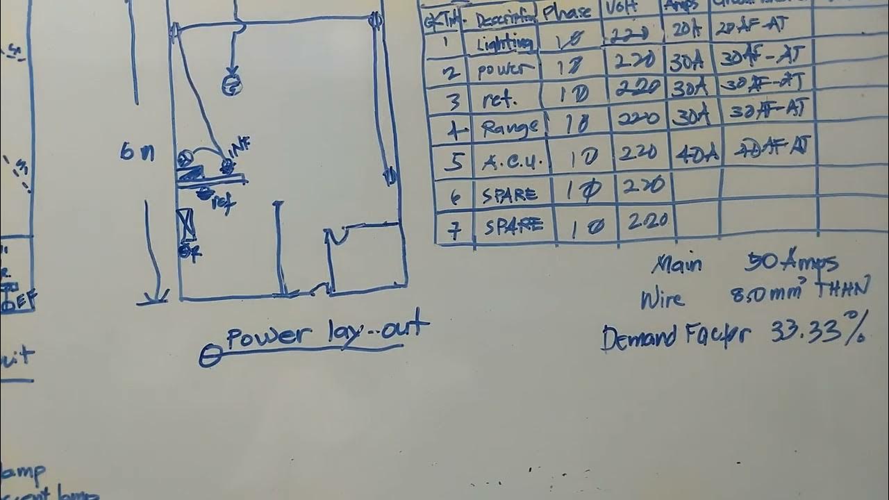 Electrical plan and it s schedule of loads youtube