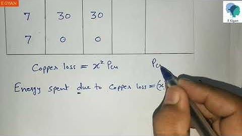 All day Efficiency of Transformer Example 2