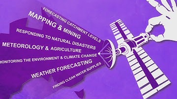 Case for space - The need for an Australian space program