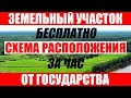 Схема расположения земельного участка. Бесплатные и платные способы.