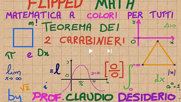 Quali sono le ipotesi del teorema del confronto?