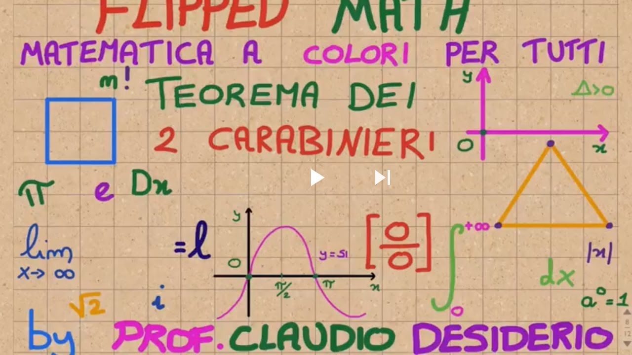 teorema dei due carabinieri o del confronto