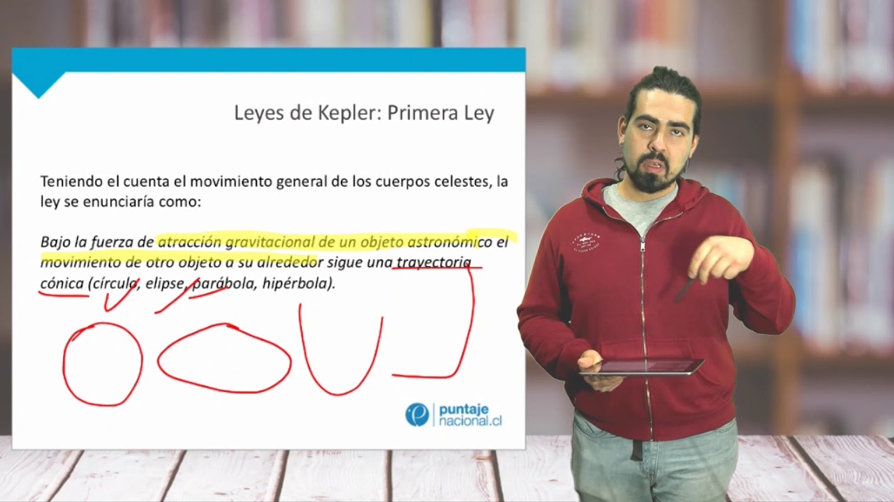 Física - Leyes de kepler, ley de Gravitación Universal - Clase N°18 2019 clases online gratis