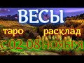 ГОРОСКОП ВЕСЫ С 02 ПО 08 НОЯБРЯ НА НЕДЕЛЮ.2020