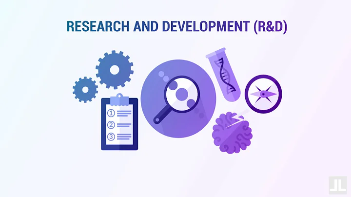 Research and Development (R&D): Business Concept of the Day - DayDayNews