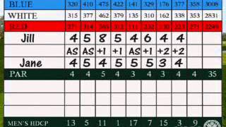 Scoring Match Play