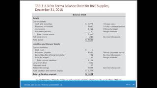 Financial Forecasting Pt2