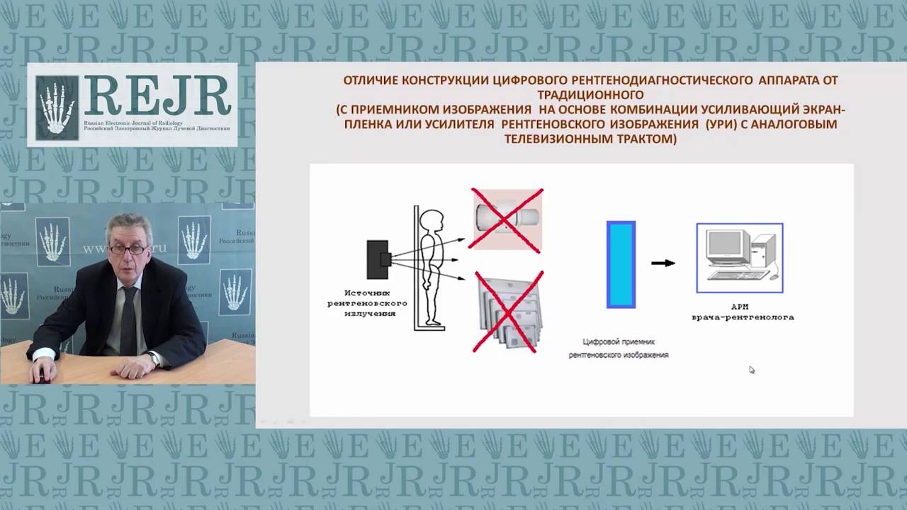 Золотое сечение рентгенодиагностические центры. Журналы по лучевой диагностике. Золотое сечение рентгенодиагностический центр листовка. Золотое сечение рентгенодиагностический центр Третьяковская. Рентгенотехники е.в. Чикова.