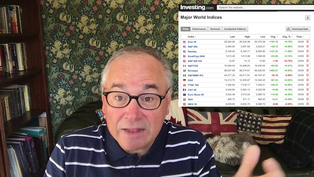 Goldilocks Economy or An Economy Built on Sand?