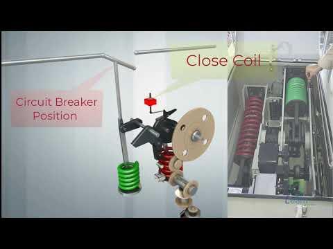 Circuit Breaker Operating Mechanism 