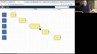 MIT Online Steve Spear FLOW demonstration