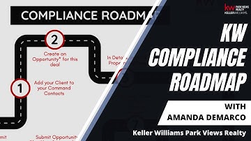 KW Compliance Roadmap | The Command & DocuSign Workflow
