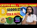 Bitcoin ethereum  alts bullish  indian stocks  etfs   arb wld sui matic avax aave pepe axs