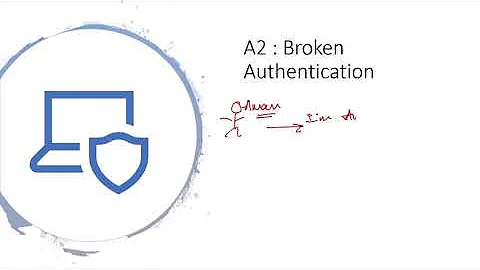 Broken Authentication Attack Theory | broken authentication and session management