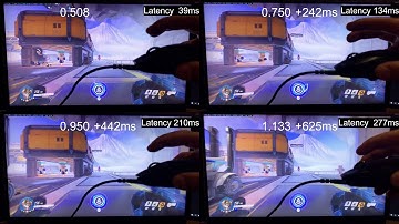 latency comparison Overwatch