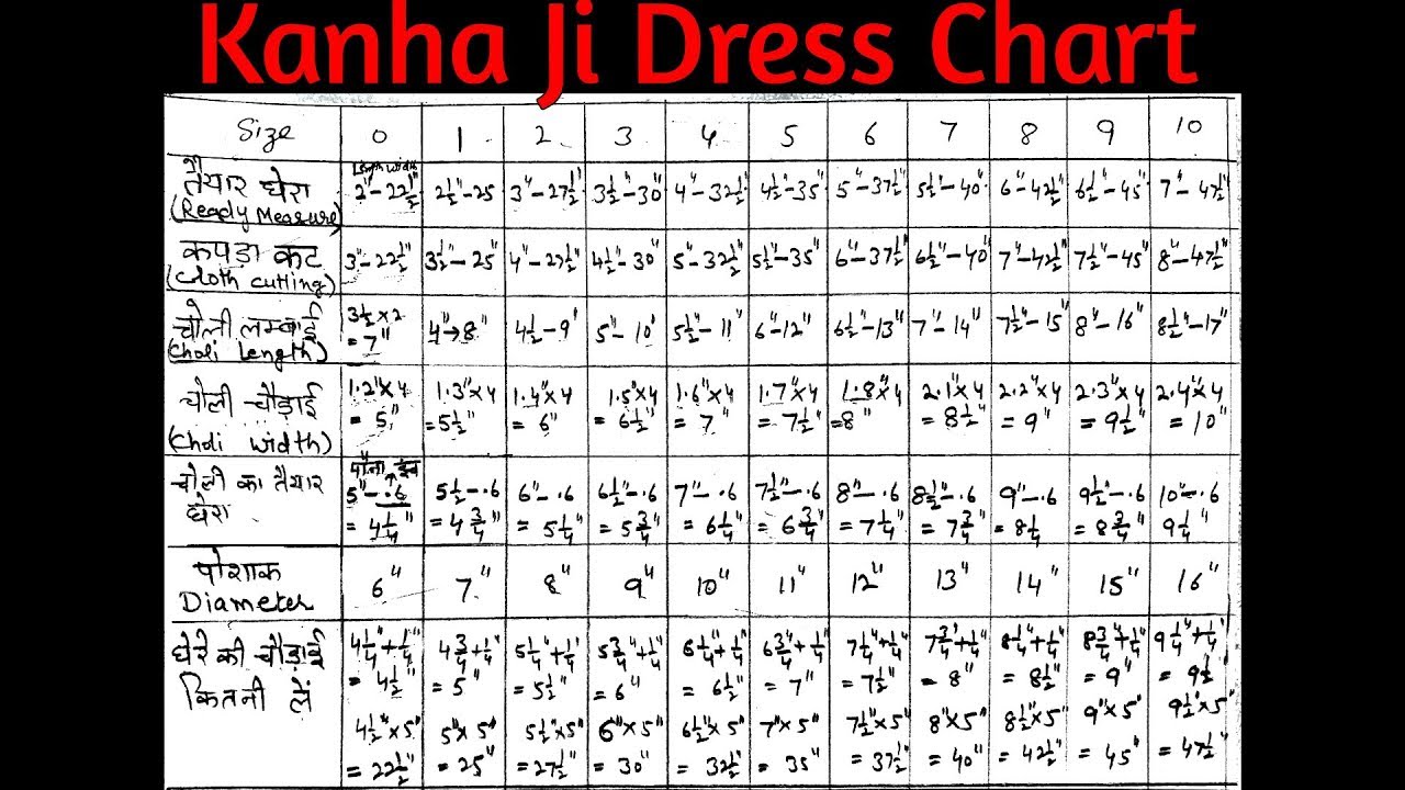 Japna Clothing Size Chart