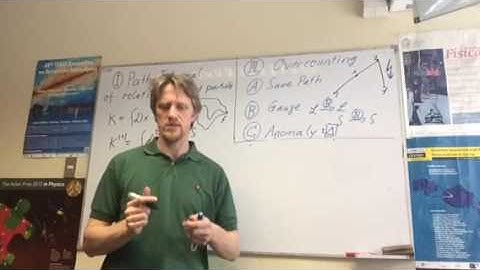 Path Integral for the Relativistic Point Particle