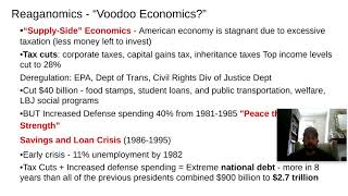APUSH Chapter 31 Reagan Revolution