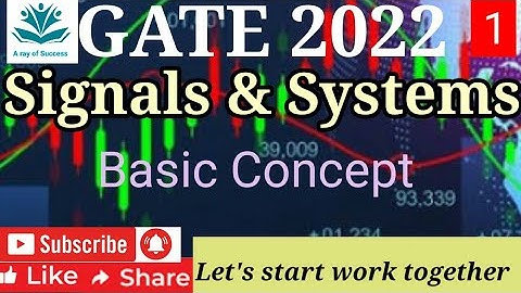 SIGNALS & SYSTEM //basic concept //gate 2022/Engineering service exam
