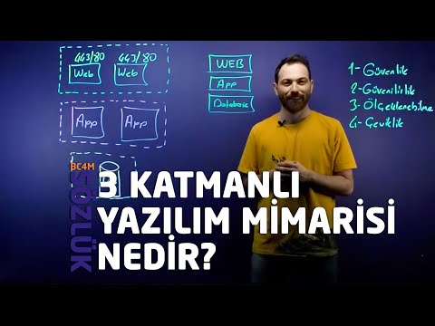 Video: Örnek ile 3 katmanlı mimari nedir?