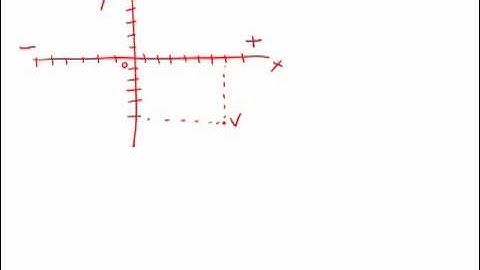 GMAT Official Guide 12: Problem Solving 25