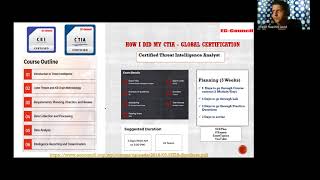 How I Did My Ctia Global Certification