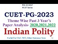 Theme wise past three years paper analysis of cuet pg political science indian polity