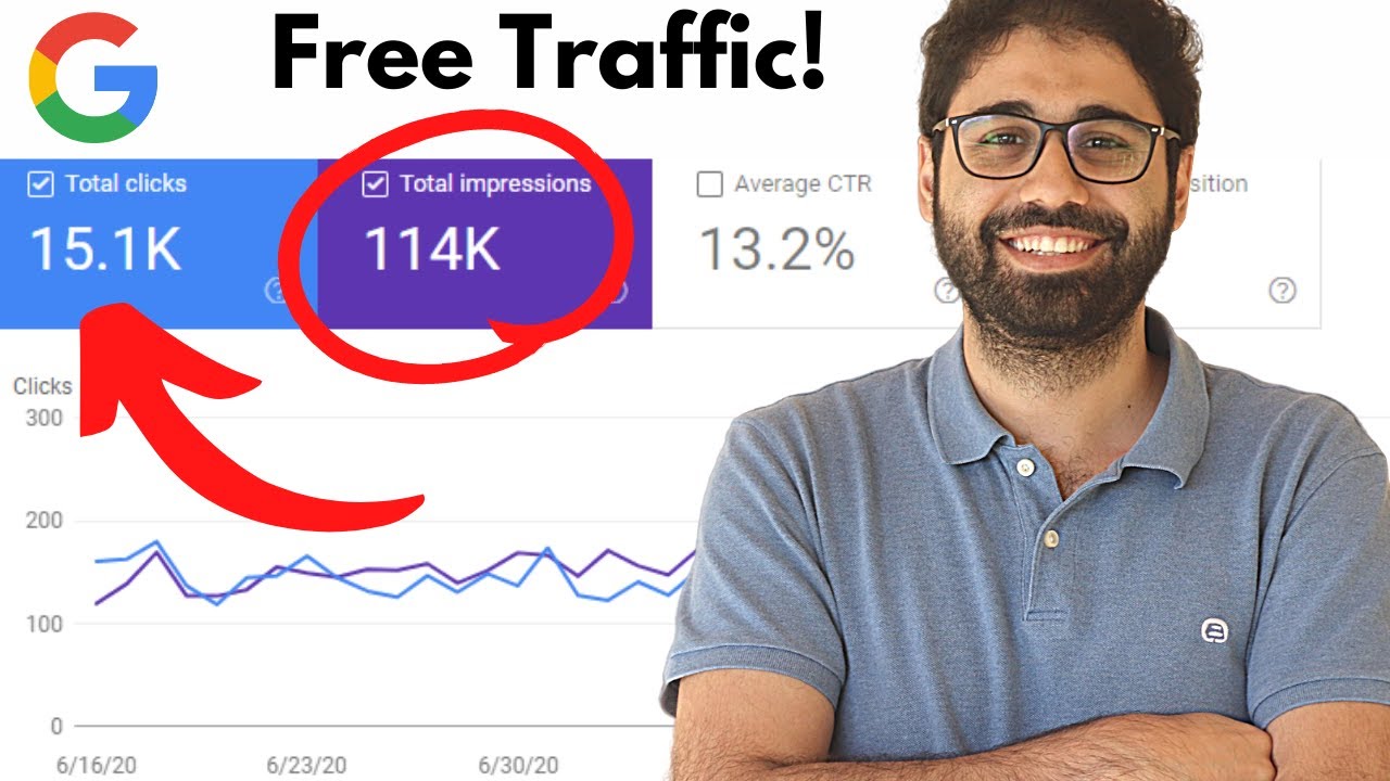 ⁣How To Get Free Traffic From Google (SEO Tutorial For Beginners) Part 1