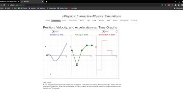 AP Physics 1 - Position vs. Time Graph