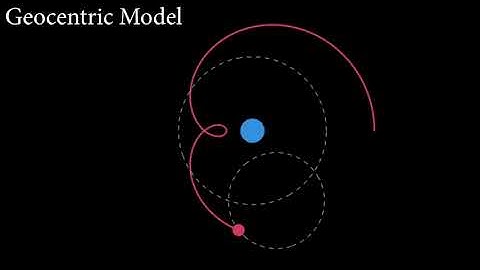 Statistical Rethinking 2023 - 03 - Geocentric Models