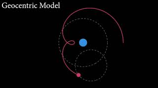 Statistical Rethinking 2023 - 03 - Geocentric Models by Richard McElreath 30,903 views 1 year ago 1 hour, 14 minutes