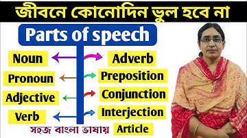 সহজে শিখে নাও,আর ভুলবে না - All parts of speech - with Afroja Shila
