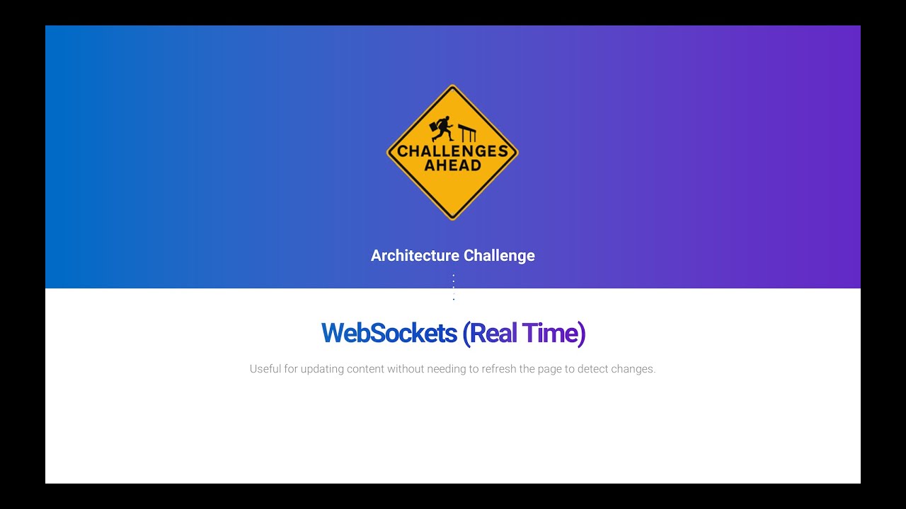 React Architecture Challenge: WebSockets (Real-Time) - YouTube