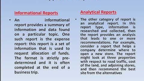 eng 201 VU LECTURE 23 with quiz part1 Planning reports