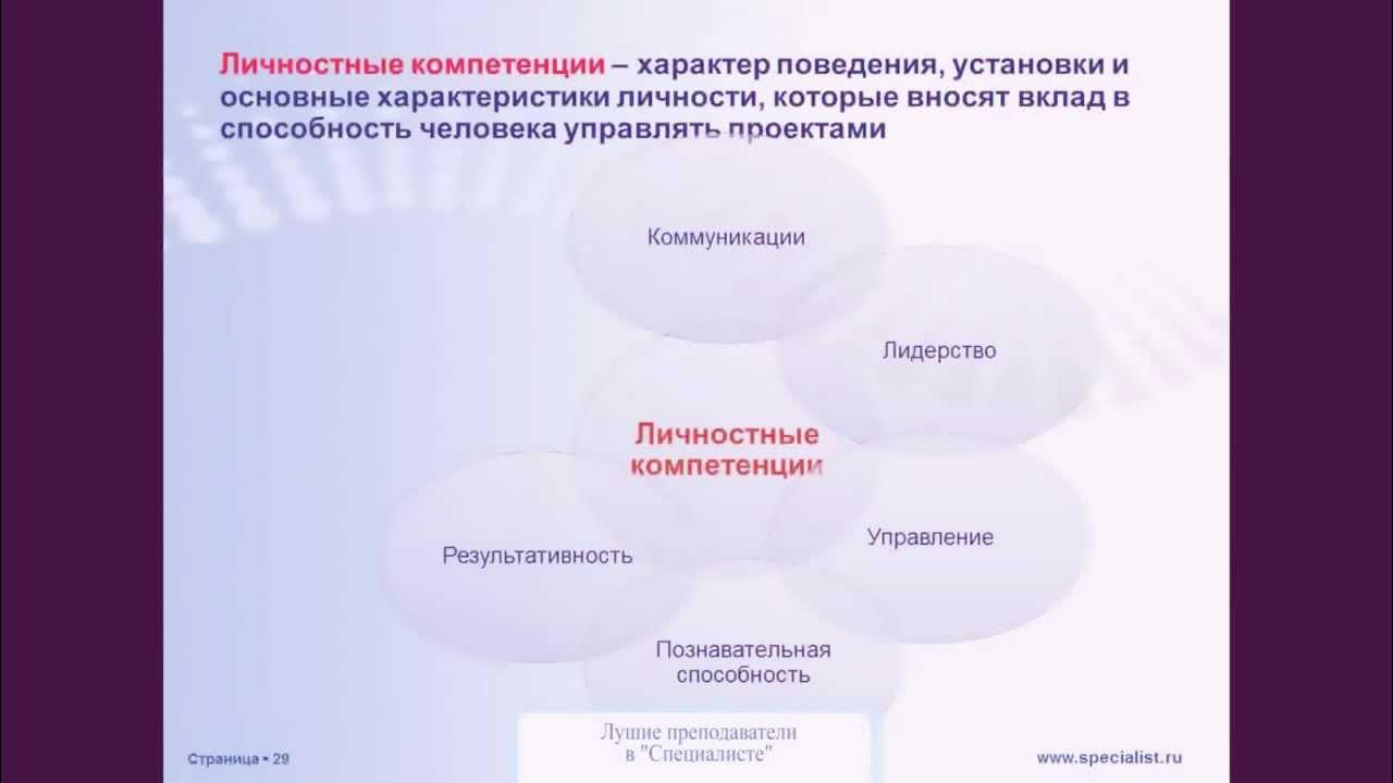 Навыки менеджера проекта. Личностные компетенции менеджера. Компетенции проектного менеджера. Ключевые навыки менеджера проекта. Описание личностной компетенции.