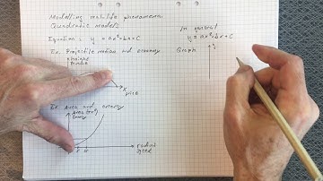 Modelling real-life phenomena. Quadratic models.
