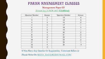 UGC NET ANSWER KEY 5 NOV 2017 MANAGEMENT PAPER III Part 1