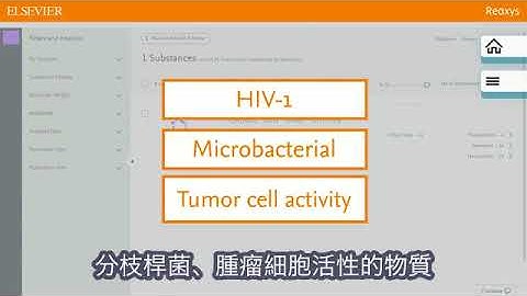 New.Reaxys Synthesis Planner - Intro