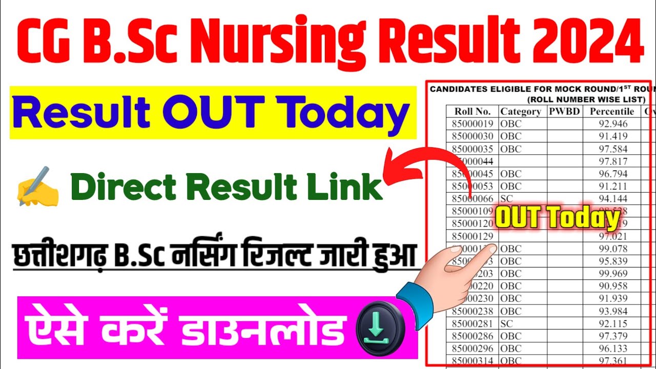cg-bsc-nursing-result-2024-cg-bsc-nursing-result-2024-kaise-dekhe-cg