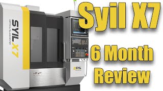 Syil X7 Review - 6 Months Later