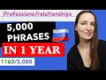 LEARN 5,000 RUSSIAN PHRASES IN 1 YEAR  |  1160 /5000